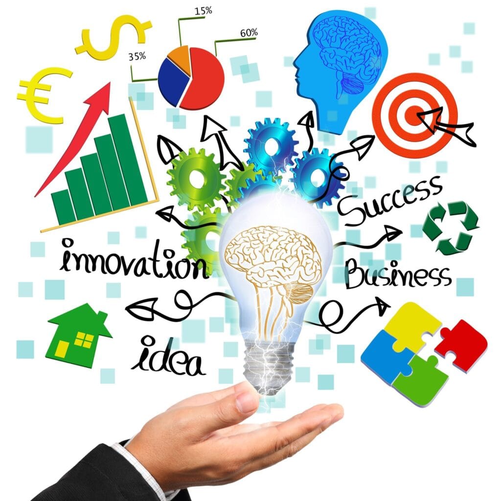 Creative problem solving innovation