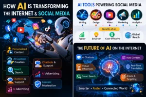 How AI Is Transforming the Internet and Social Media