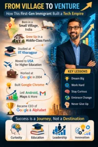 Sundar Pichai's Google journey