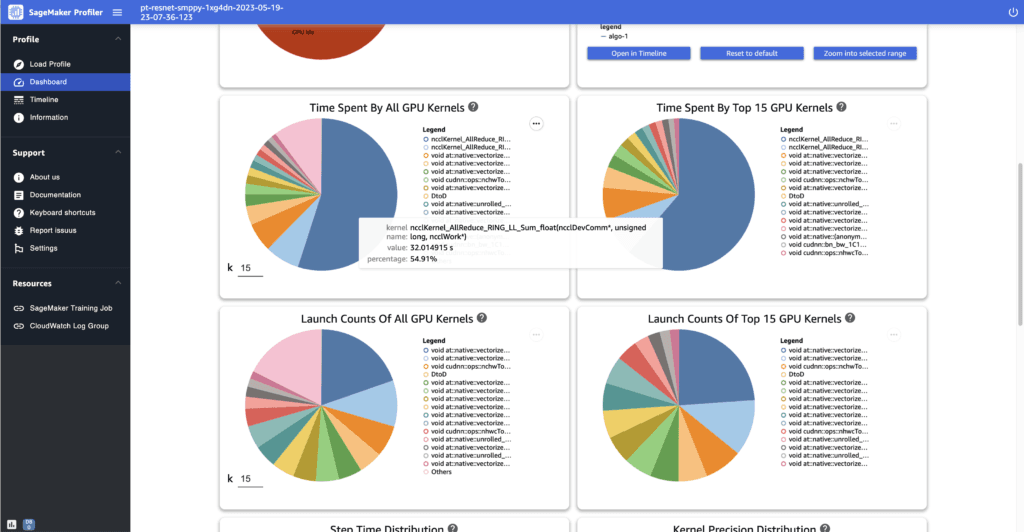 Explore the profile output data visualized in the SageMaker Profiler UI - Amazon  SageMaker AI