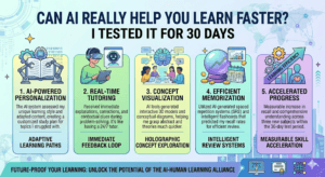 Can AI really help you learn faster? I tested it for 30 days