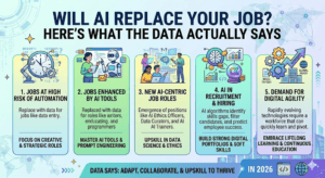 Will AI Replace Your Job? Here's What the Data Actually Says