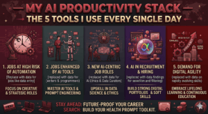 My AI Productivity Stack —the 5 tools I use every single day