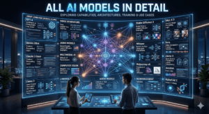 All AI Models in Detail