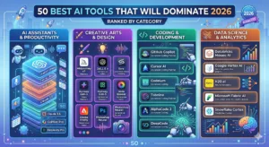 50 Best AI Tools That Will Dominate 2026 (Ranked by Category)