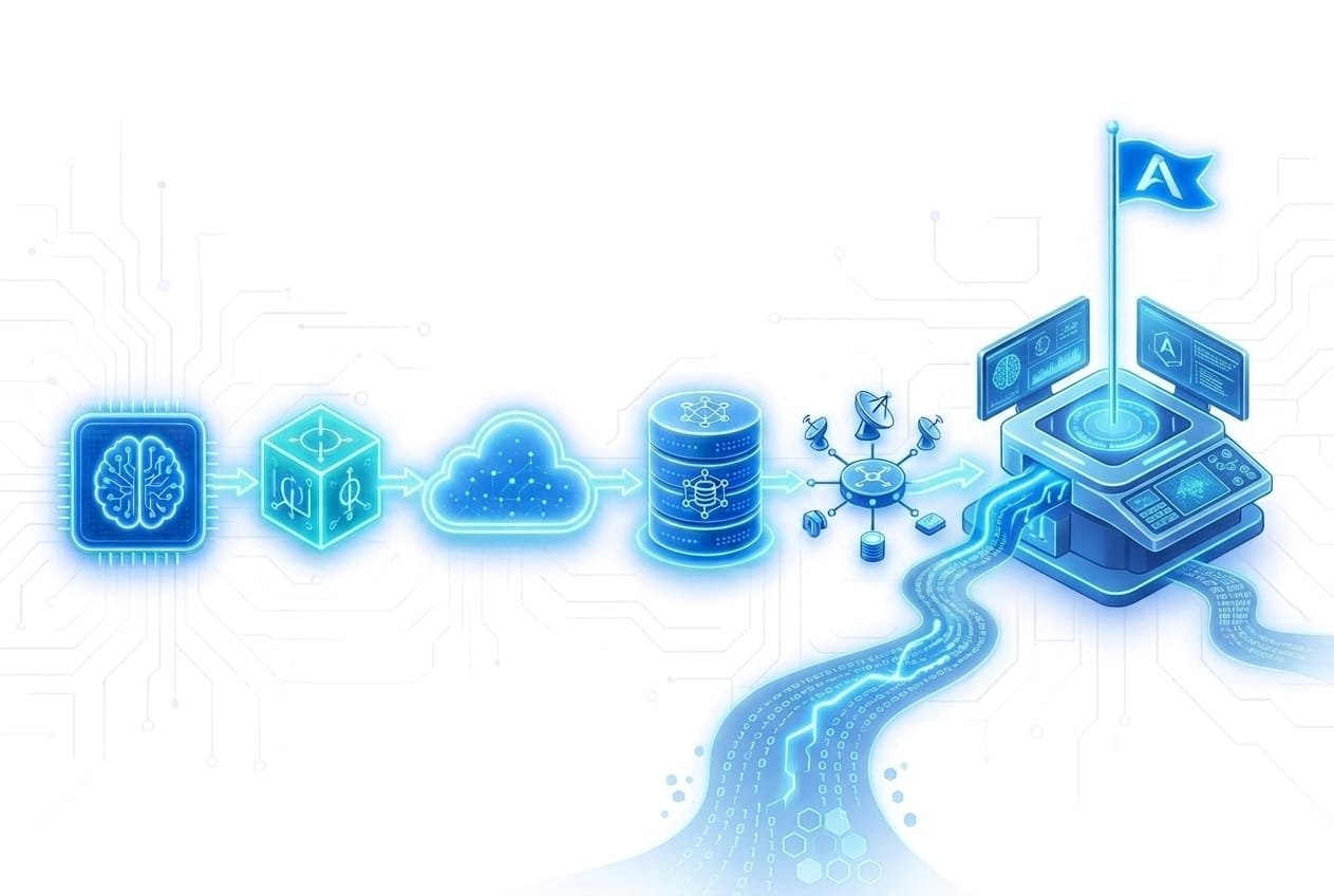 TechTrend IBT WBG